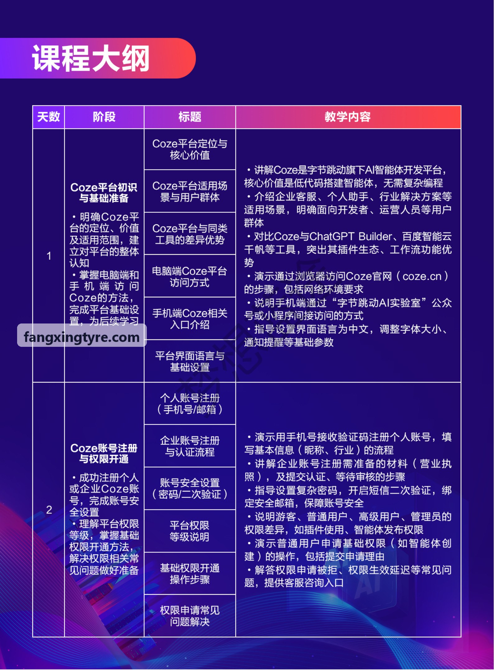晶圆纳米显微结构断面刻蚀垂直度检测实录